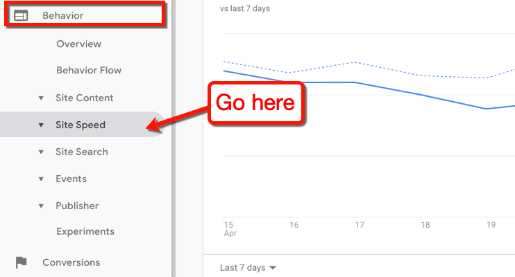 谷歌分析网站速度按钮