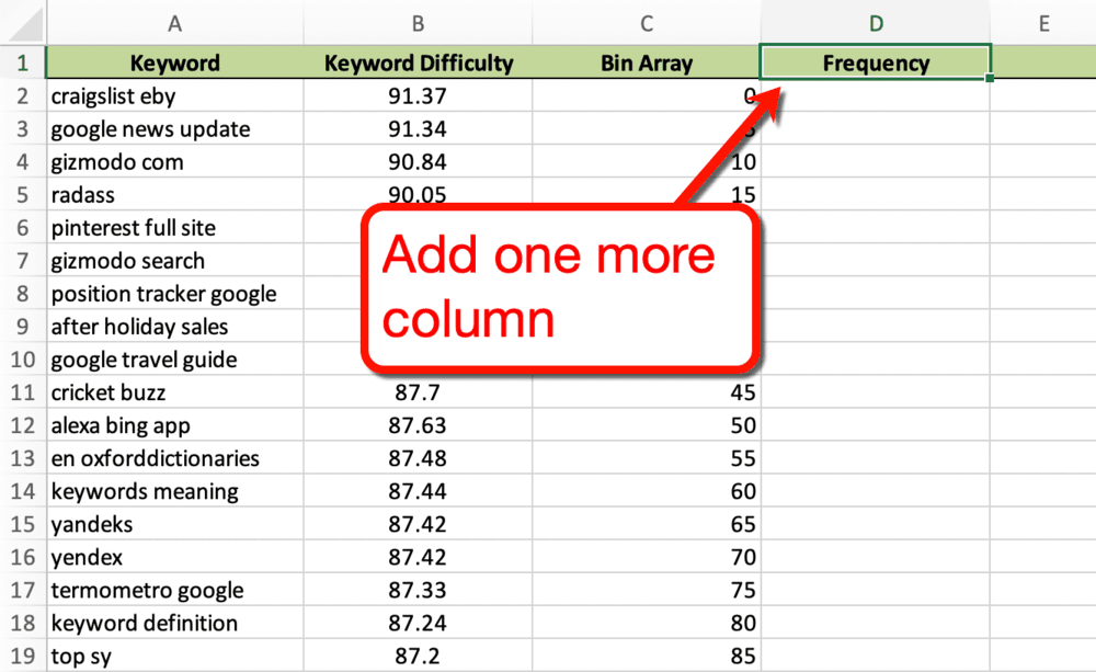 Excel Tracker添加频率列