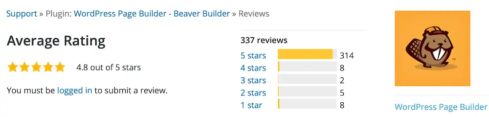 Beaver Builder WordPress评级