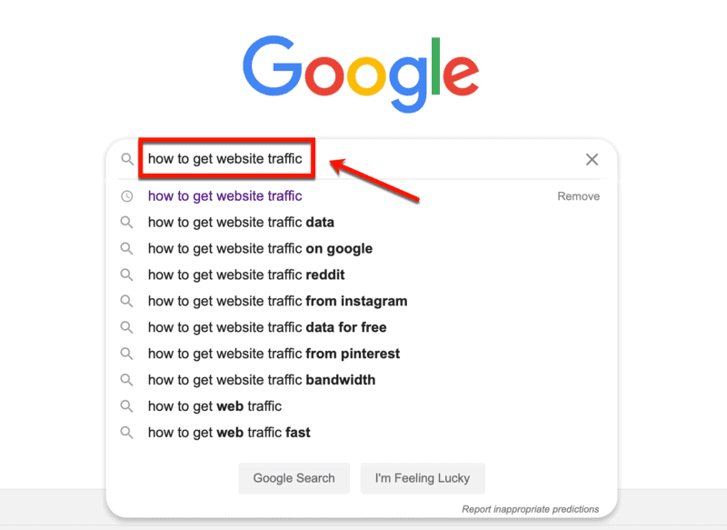 谷歌如何获得网站流量的SERP