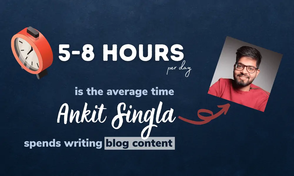 Ankit Singla平均博客时间
