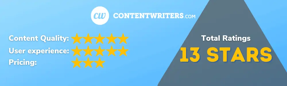 ContentWriters总体评级